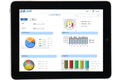 金蝶軟件 企業(yè)數(shù)字化轉(zhuǎn)型的得力助手——以上海營(yíng)銷服務(wù)中心為例
